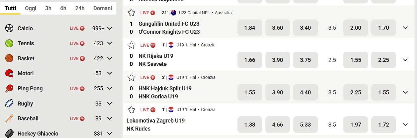 fezbet scommesse sportive